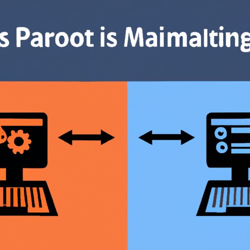 Exploring the Pros and Cons of Both Manual and Automation Testing