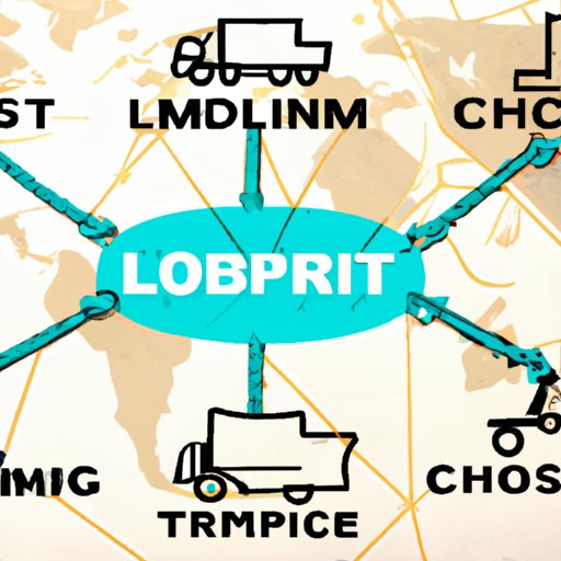 Exploring the Relationship Between Supply Chain and Logistics