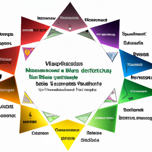 what-are-the-dimensions-of-health-exploring-the-different-types-of