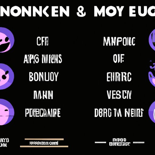 A Comparison of Different Emo Night Tours Around the World