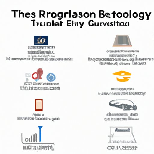 Comparison of the Fastest Growing Technologies in Different Industries