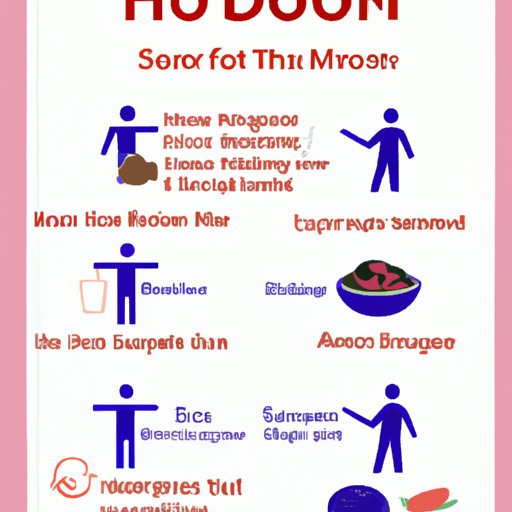 Benefits of the Noom Diet