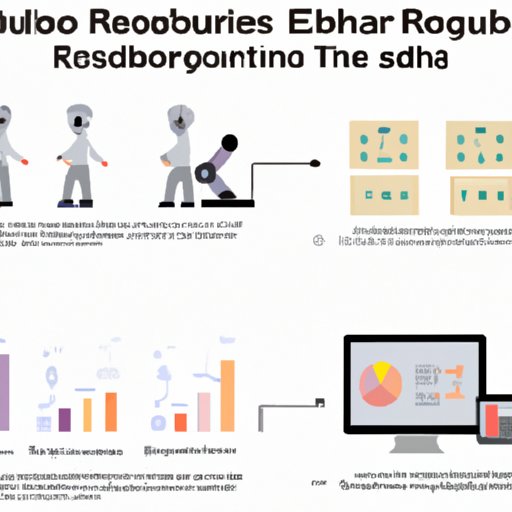 what-is-the-salary-of-a-robotics-engineer-the-enlightened-mindset