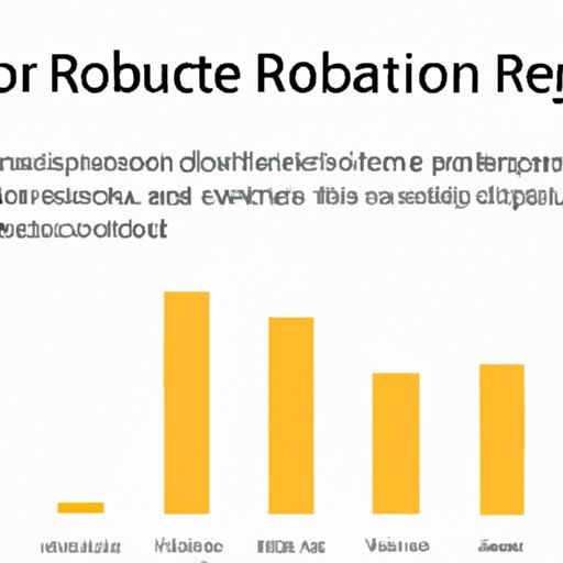 Exploring the Range of Salaries for Robotics Engineers