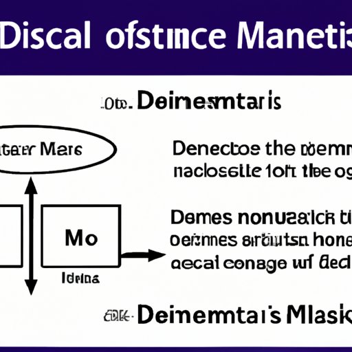 Demystifying Mass: A Scientific Overview of Its Meaning