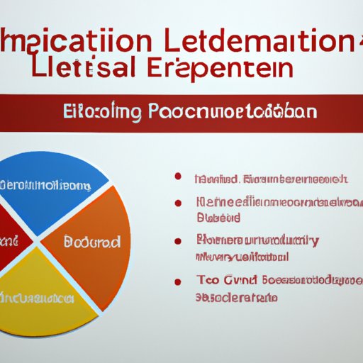 Exploring the Essential Elements of the Situational Approach to Leadership