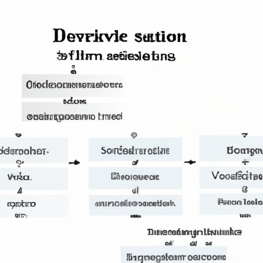 Definition of Variation in Science