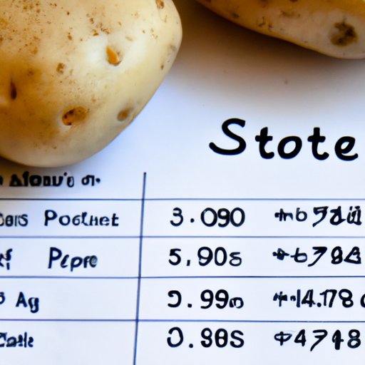 The Power of Potatoes: A Comprehensive Guide to Their Nutritional Value