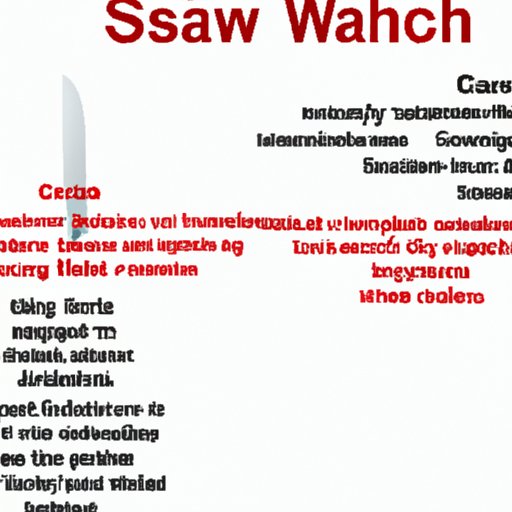 Examining the Characters and Storylines in the Saw Series