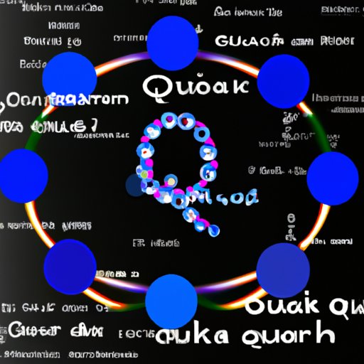 Q is for Quark: An Overview of Subatomic Particles