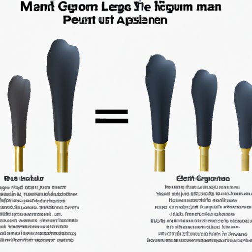 The Pros and Cons of Different Sizes of Magnums and How to Decide the Best Fit for You