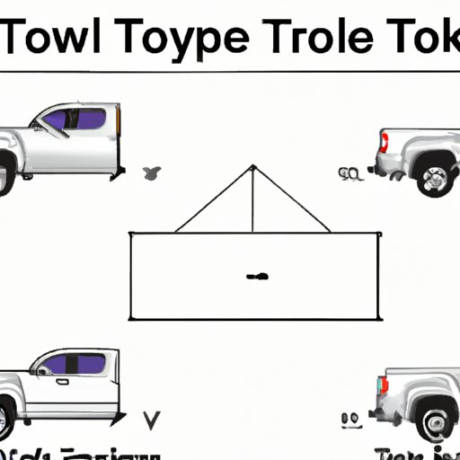 A Guide to Finding the Right Travel Trailer for Towing with a Toyota Tacoma