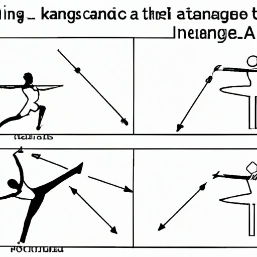 Exploring the Different Types of Dance That Geometry Teachers Enjoy