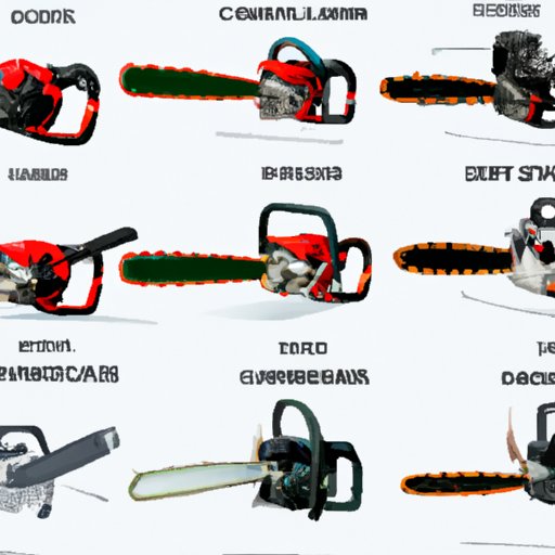 The Evolution of Chainsaws: Innovations in Design and Functionality