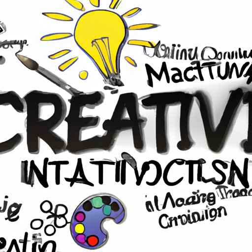 Introduction: Defining Creativity and Its Importance