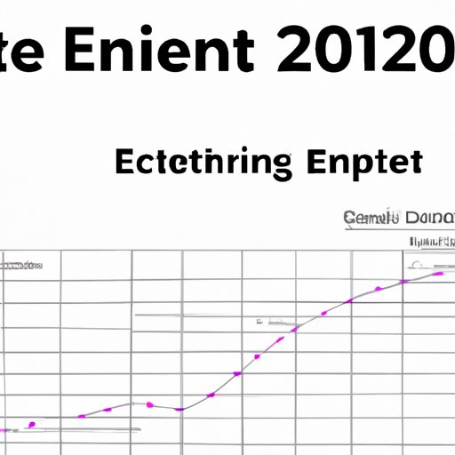 Exploring the Timeline for Ethereum 2.0 Launch