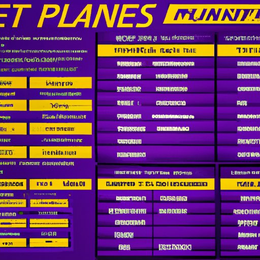 What Day Does Planet Fitness Charge Monthly