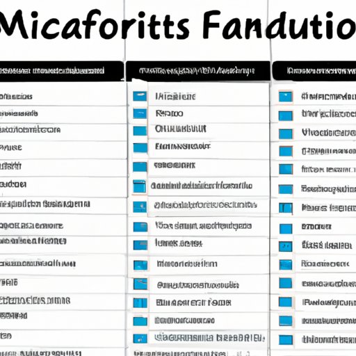 Overview of Features and Capabilities