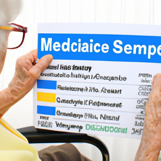 Understanding Eligibility Requirements for Medicare