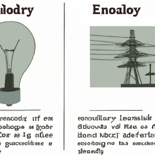 Comparing the Development of Electricity to Other Inventions