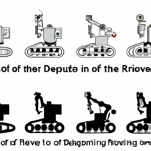 Exploring the Evolution of Robotics Over Time