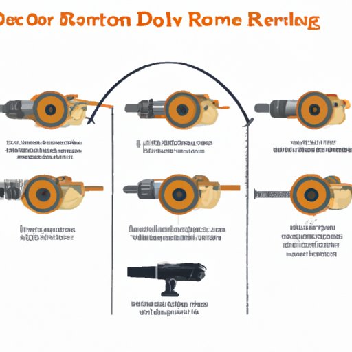 Historical Overview of the Invention of the Double Action Revolver