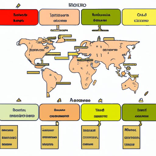 Mapping Out the Development of the Calendar Across Cultures