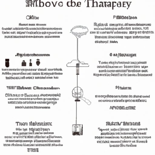 A Timeline of Explosive Inventions and Innovations