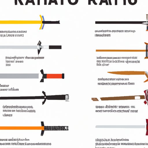 A Historical Overview of Katana Inventions