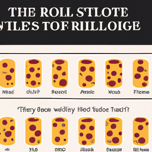 A Timeline of Pizza Rolls: When and How it All Began