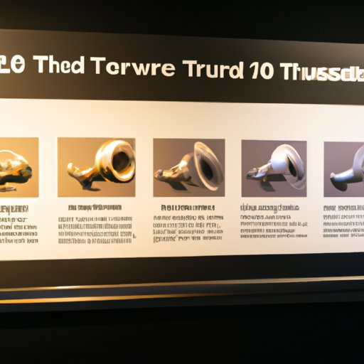 Historical Timeline of Turbo Technology