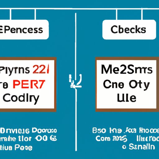 A Comparison of Other Fitness Centers That Are Open 24 Hours