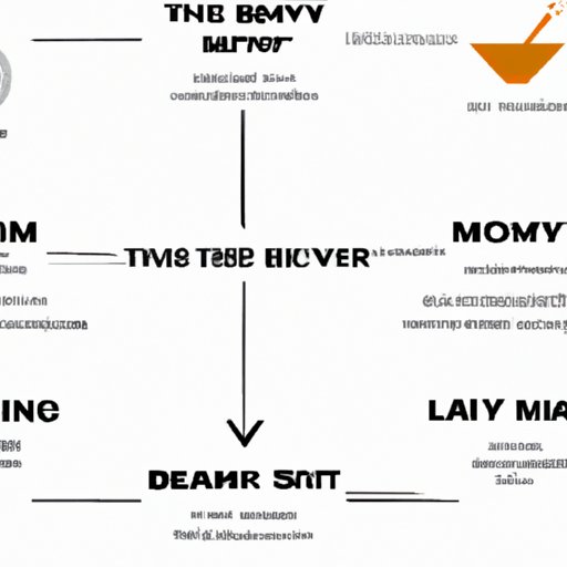 A Guide to Streaming James Bond Movies