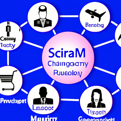 Exploring the Many Industries Where Supply Chain Managers Work