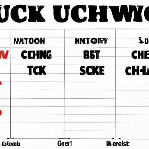  A Look at the Evolution of Chucky Movies Over Time 