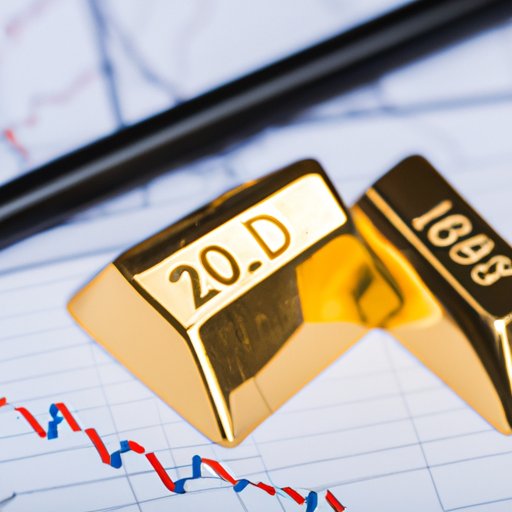 Evaluating the Benefits and Risks of Investing in Gold