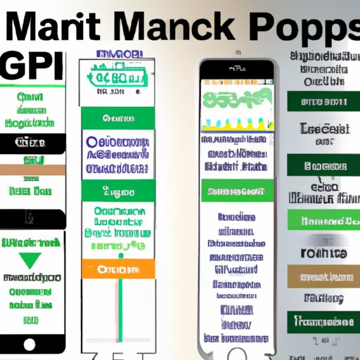 which-is-the-best-app-for-stock-market-a-comparison-of-the-top-options