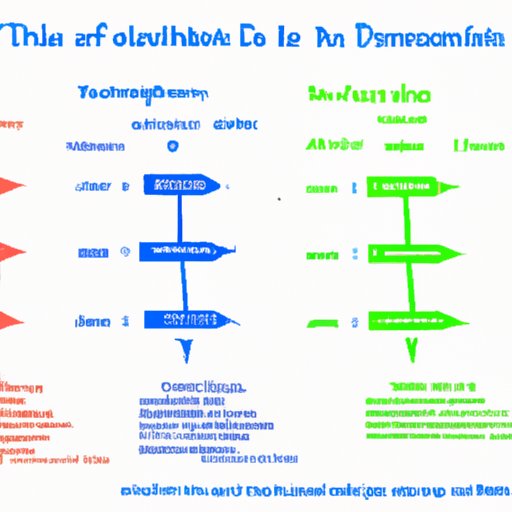 Jedi Dynamics: Analyzing the Different Types of Jedi