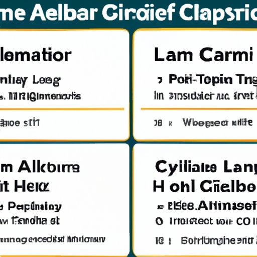 Comparison Between Alexander Graham Bell and Other Claimants