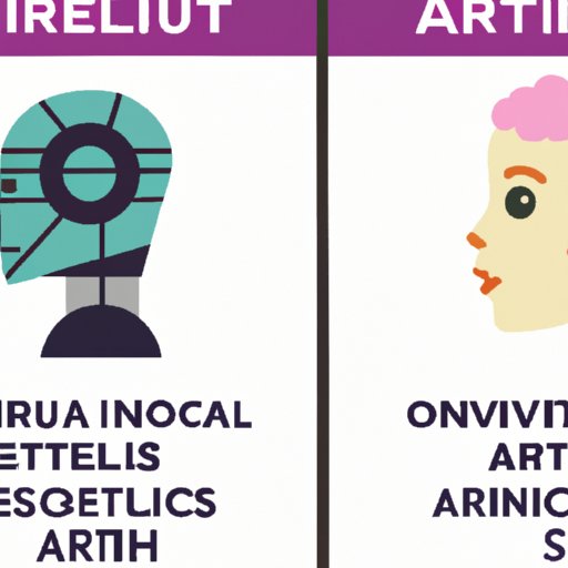 A Comparison of Early and Modern AI Technologies