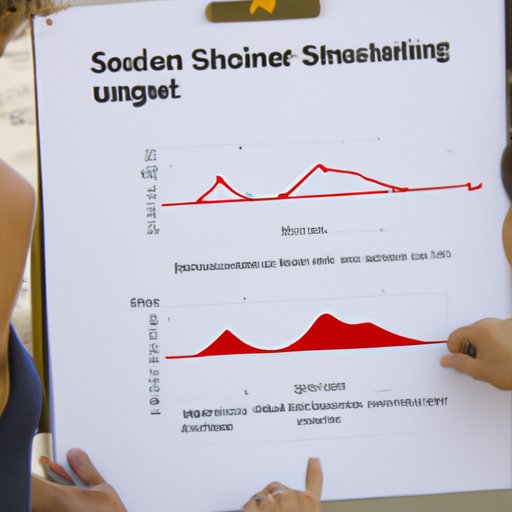 Analyzing the Effects of Drownings on Other Beachgoers