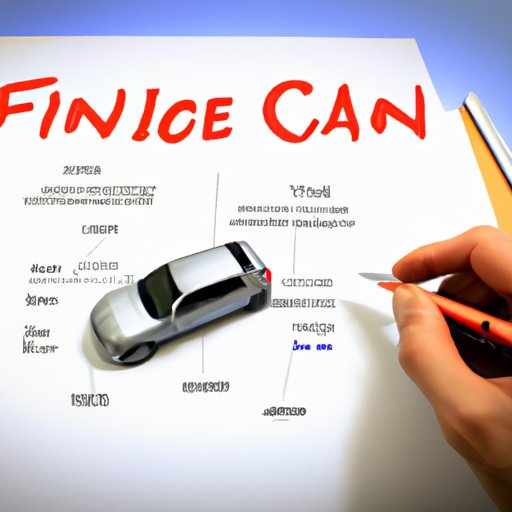  Tips for Finding the Best Rates on Car Financing 