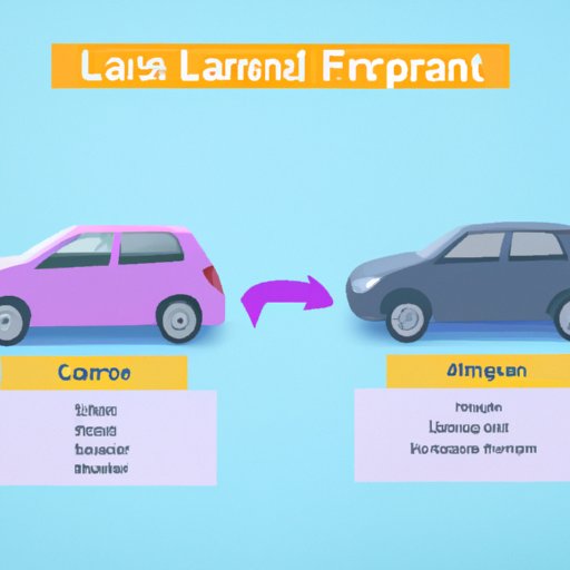  Comparing Loan Types for Car Financing 