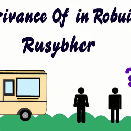 Overview of the Problem of Financing an RV