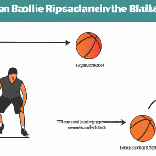 The Impact of Dribbling on Basketball Tactics and Strategies