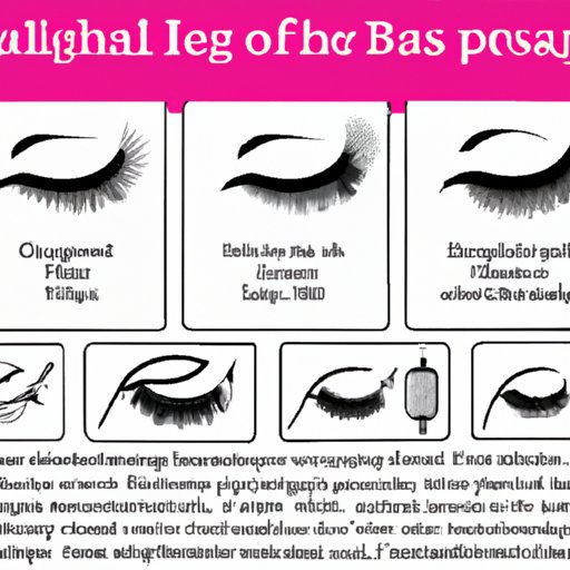 A Timeline of False Lash Innovation: From the Inventor to Now