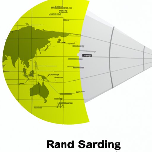 Analysis of How Radar Has Impacted Modern Warfare and Security