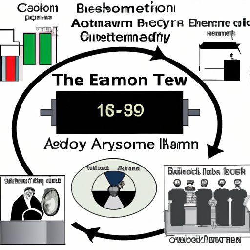 Historical Timeline of the Invention of the Atomic Battery