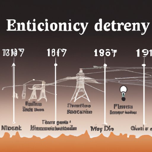 Who Invented the Electricity?  Exploring the Contributions of Different Scientists - The 