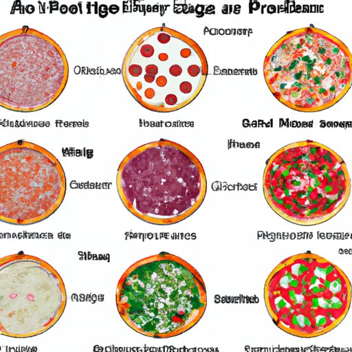 A Comparison of Different Types of Pizza and Their Origins